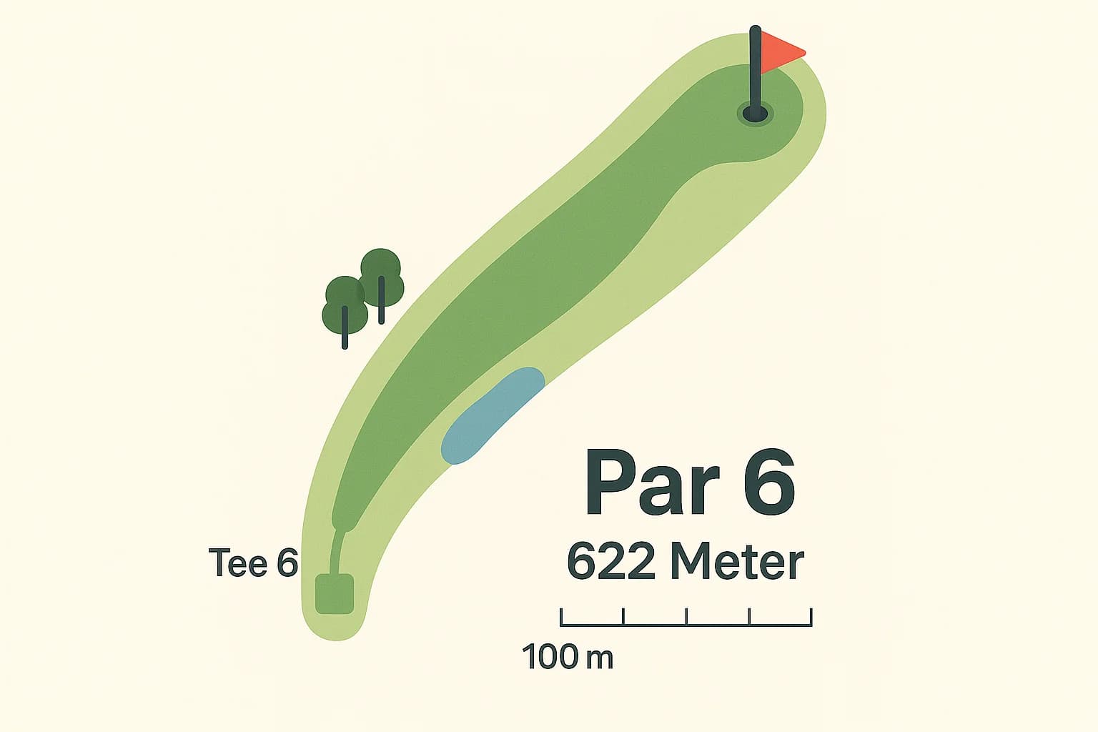 622 Meter Par-6 Signature Hole am Golfplatz Siek - Längstes Par-6 zwischen Hamburg und Lübeck